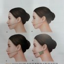 치과 임상 서적 정리 - 치과 개원의를 위한 보툴리눔 톡신 주사