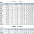 가호메디칼 이미지