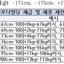 제9회 안성시장배MR.안성및 피트니스 선발대회 이미지