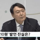 윤석열 장모 징역 3년 '법정구속'.. 法 "국민에 피해 전가" 이미지