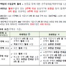 정림세무회계