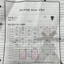 반노익학원