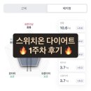 강북오리박사 | 직장인의 현실적인 스위치온 다이어트 1주차 후기 (식단, 부작용, 체중변화)