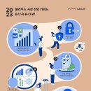 클라우드올