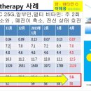 힐락의원 - 부천시 원미구 송내대로 239 | 힐락의원