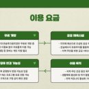 반송1동-15 이미지