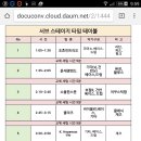 글로벌용인 이미지