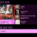 일기장 야호~