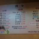 선우돼지갈비 이미지