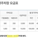 암소막창 이미지