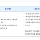 현대디지텍코어 이미지