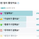 경주 중고골프채 풀세트 맞추기 제일 좋은 할인 매장