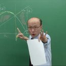 윤재윤지네 왕십리곱창 네이버블로그