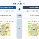 모아신통공인중개사사무소 네이버블로그