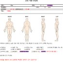 Fitness 169Rd 네이버블로그