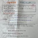 엘앤케이미래안과의원 네이버블로그
