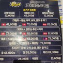 낚시꾼김춘복의도시어부 - 서구 중봉대로586번길 9-11 | 낚시꾼김춘복의도시어부