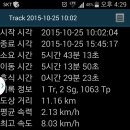 북계 Daum카페