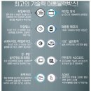 아톰모터스 | 창원 썬팅 전문점 현대 베뉴 레인보우 썬팅 및 아톰 골드 블랙박스 시공 후기
