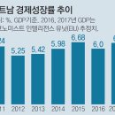 신민기