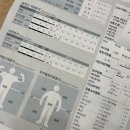 조한의원 | [토끼씨한의원] 내돈내산 다이어트 한약 2주차 후기