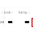 CJCGV(씨제이씨지브이)