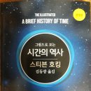 상대성이론과 양자이론의 서로다른 시간개념 이미지