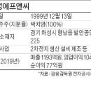윤성설비 이미지