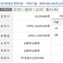 새길법무사사무소