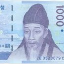 자본의순환 이미지