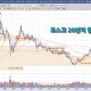 (주)카카오팜 이미지