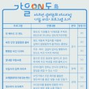 영도유리 이미지