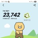 구불2길(햇빛길) 이미지