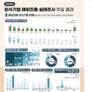 치킨영토 - 군포시 삼성로 5 | 치킨영토