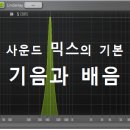얼간이 작곡가 이미지