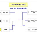 2024 순천만국가정원배 전국 생활체육 농구대회_결과 이미지