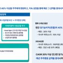 롯데렌탈(주) 이미지