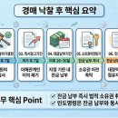 흥창빌딩 이미지