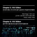 앰비규어스댄스컴퍼니 바디콘서트 이미지