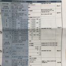 상무자동차공업사 이미지