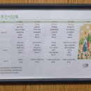 가톨릭식당 네이버블로그