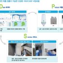 케이웨더(주) 이미지