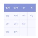 레벨업영수학원 이미지