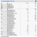 (주)조이캐스트 이미지