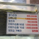 율마로 | 김포 상아쿠아 후기,,, (+규모, 볼거리, 피그미 다람쥐),.o(*￣▽￣*)o