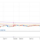 크리스탈코리아 이미지