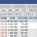 큐바이오젠 이미지