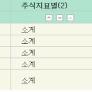 주식회사 어디나
