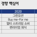 그린외식산업