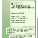 지에스25 효성하나점 | 260201 주말 투자 단상 : 군중심리는 꽤 오래간다